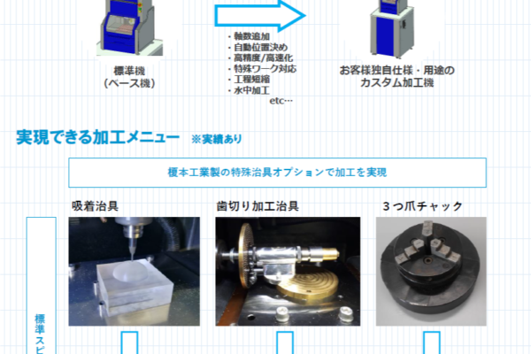 ダウンロード資料