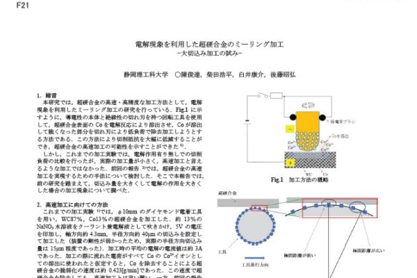 ダウンロード資料